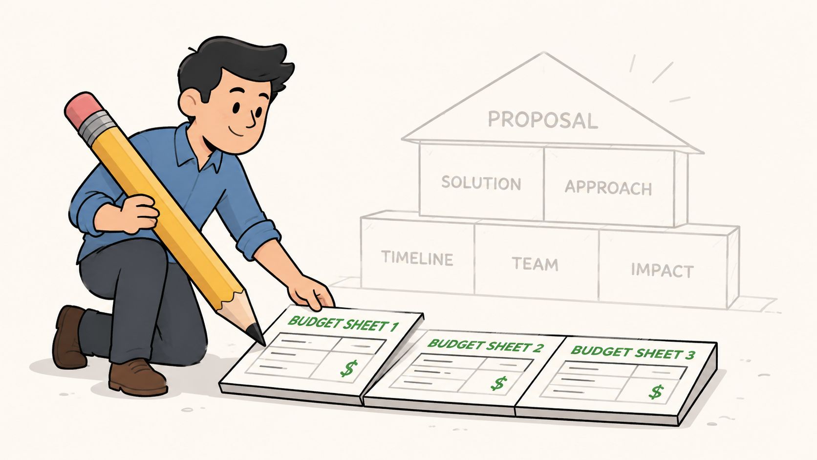 A person writing on three budget sheets in front of a proposal framework diagram.