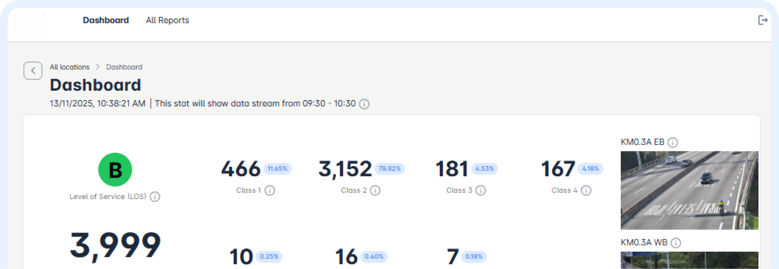 computer-vision-reporst