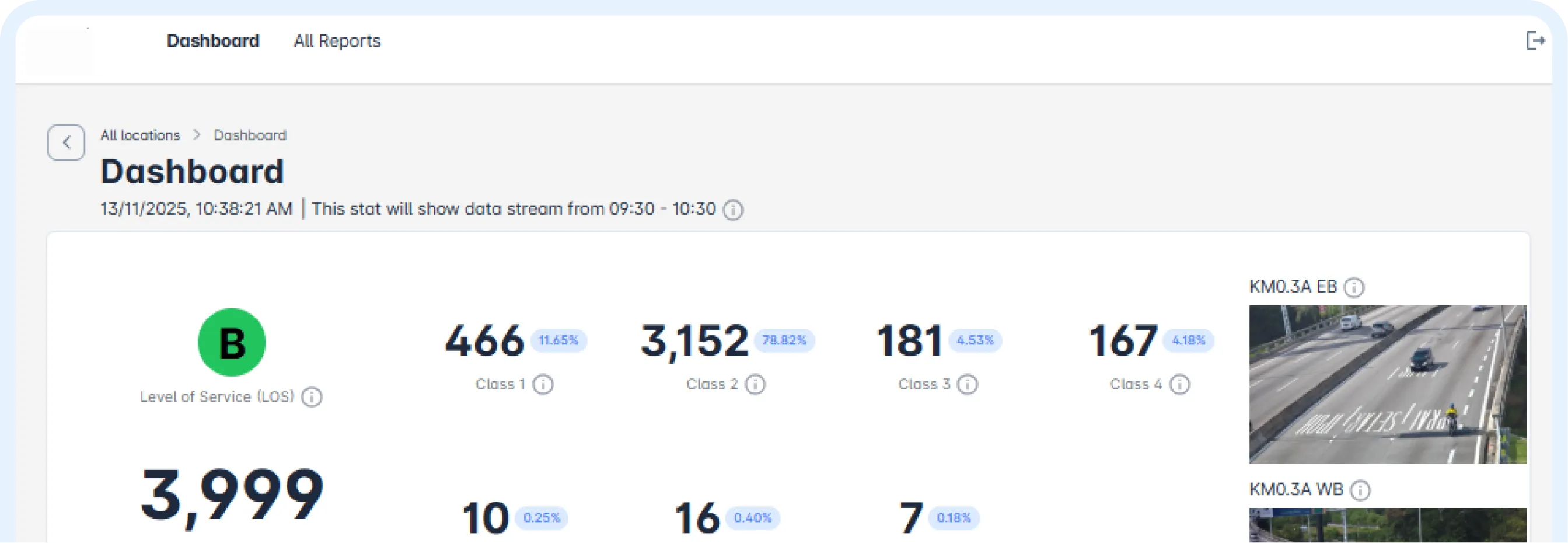 computer-vision-reporst