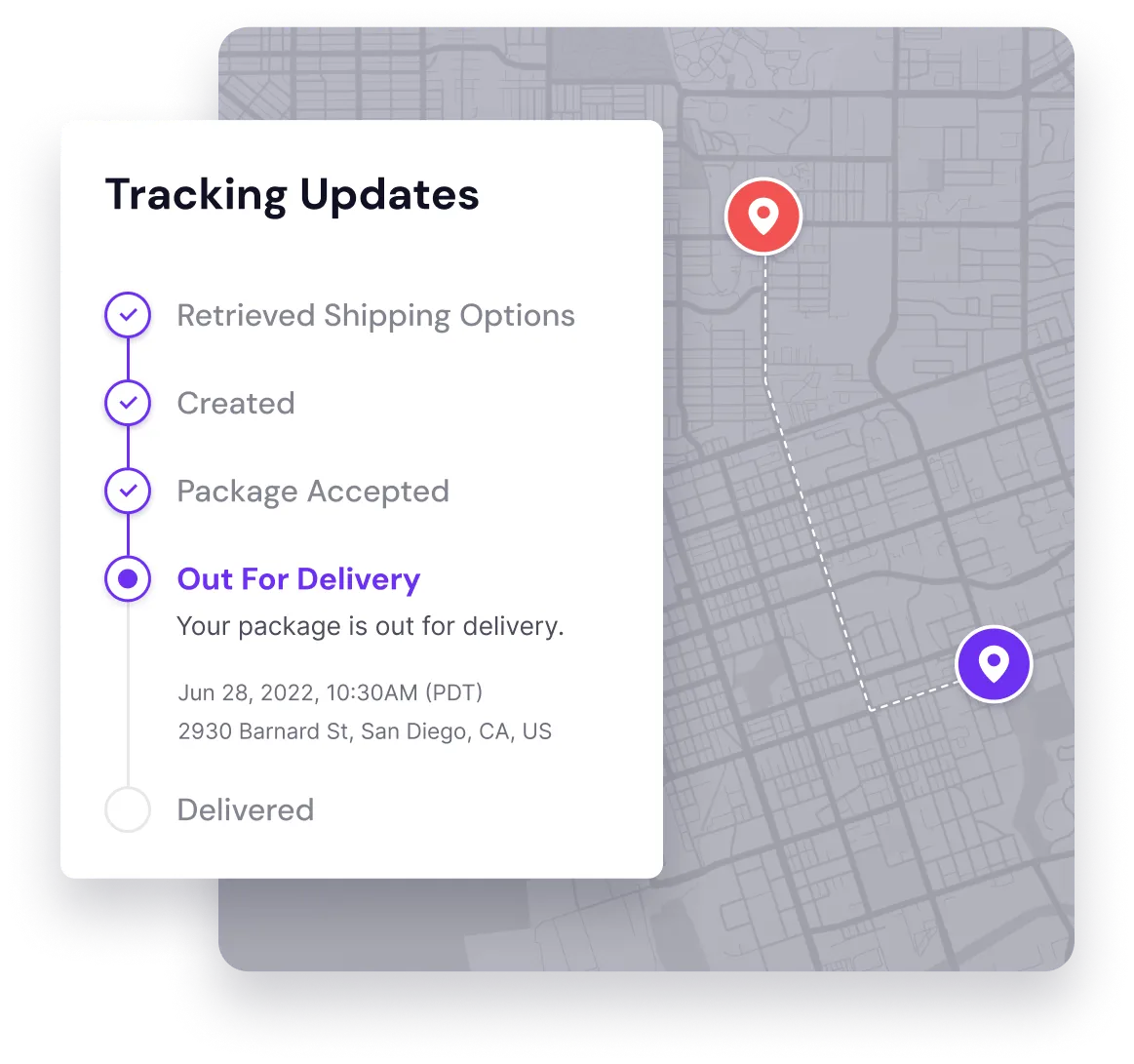 Advance routing & tracking