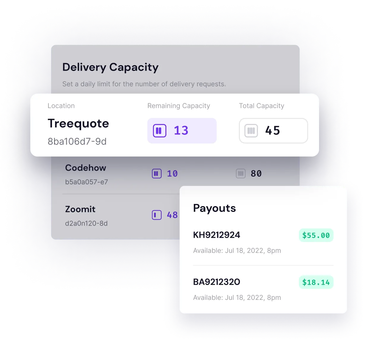 set capacity and more