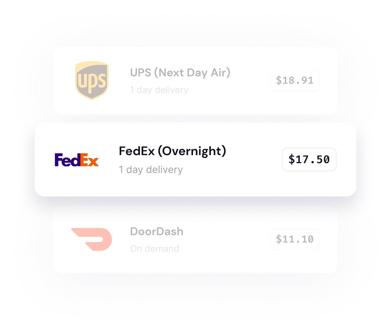 scale-shipping-operations