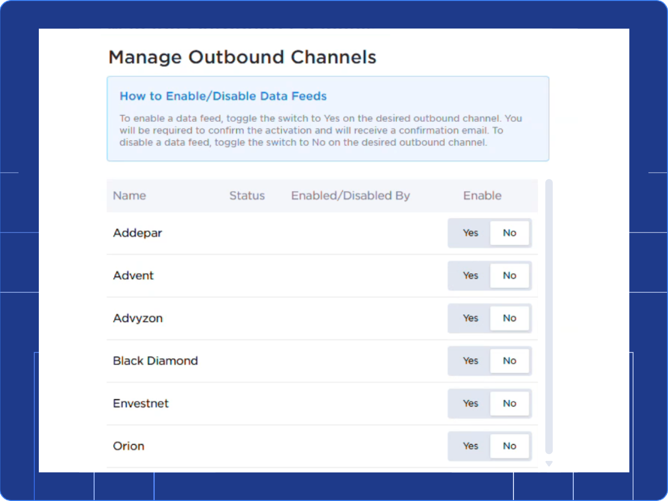 DPLFP Advisors integrations management panel with enable toggles.