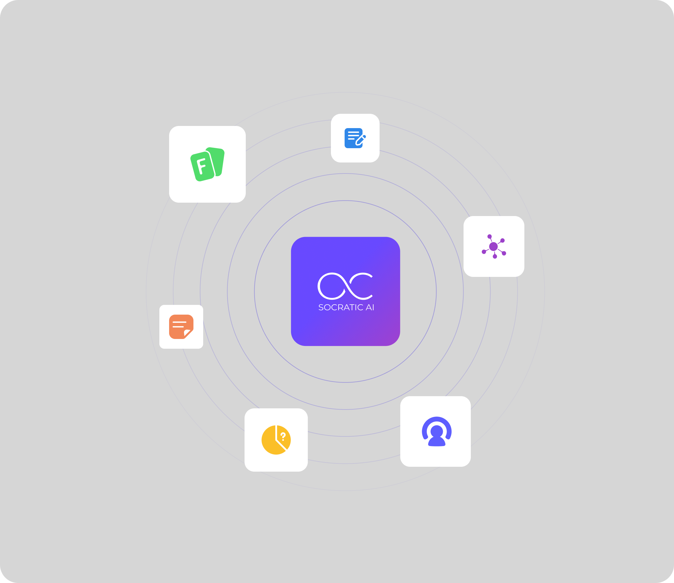 Socratic AI logo at center surrounded by six white rounded square icons-image