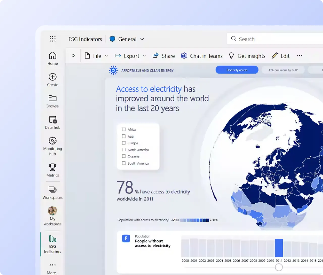 Power BI Example Image