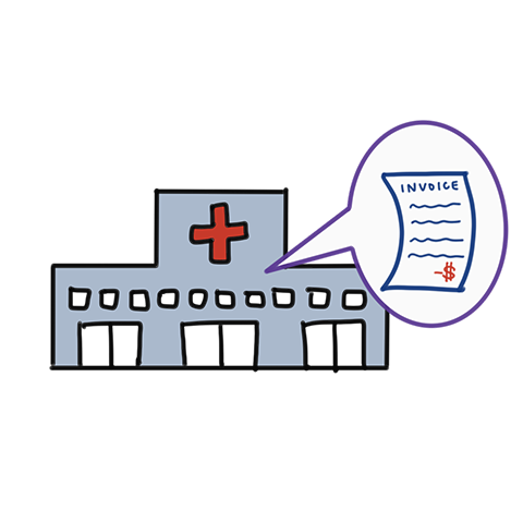 Medical Payments Coverage