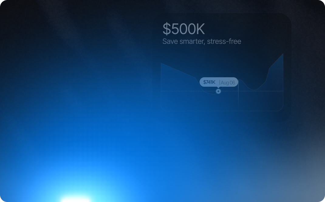 Stiddle Analytics Dashboard