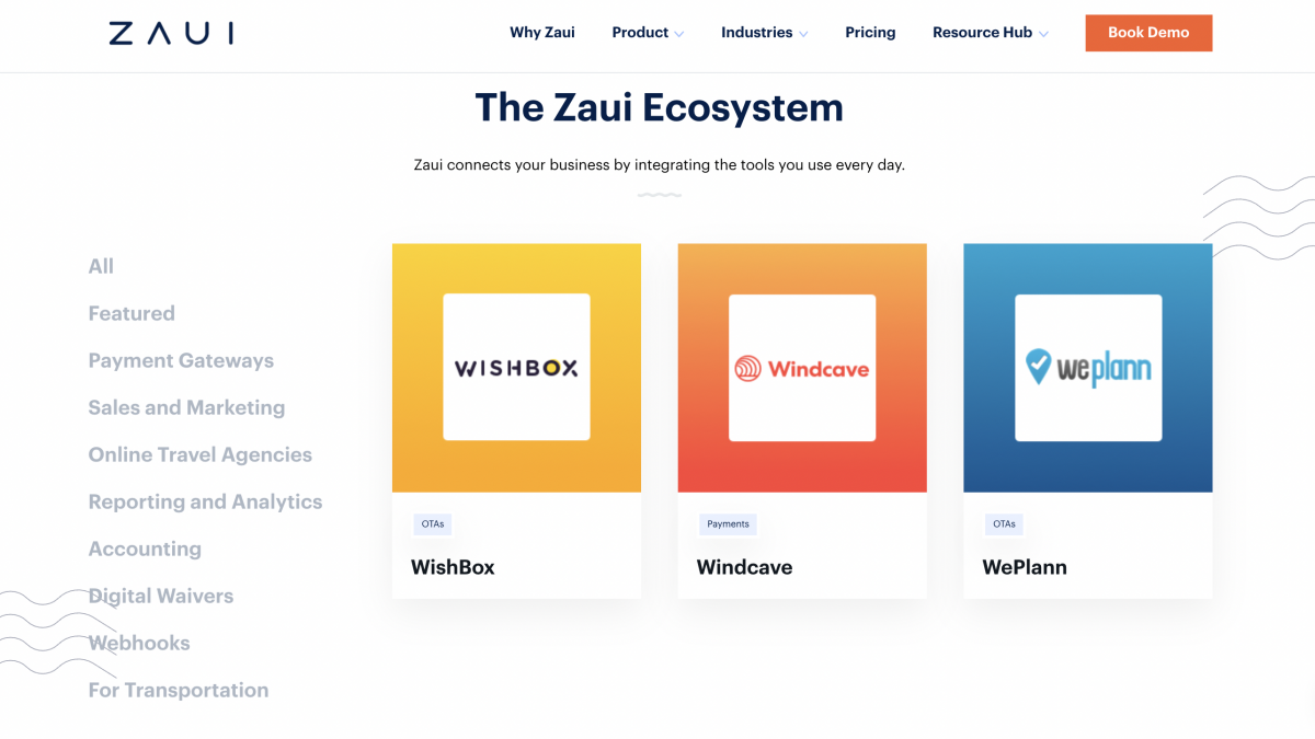 apps and integration available with Zaui