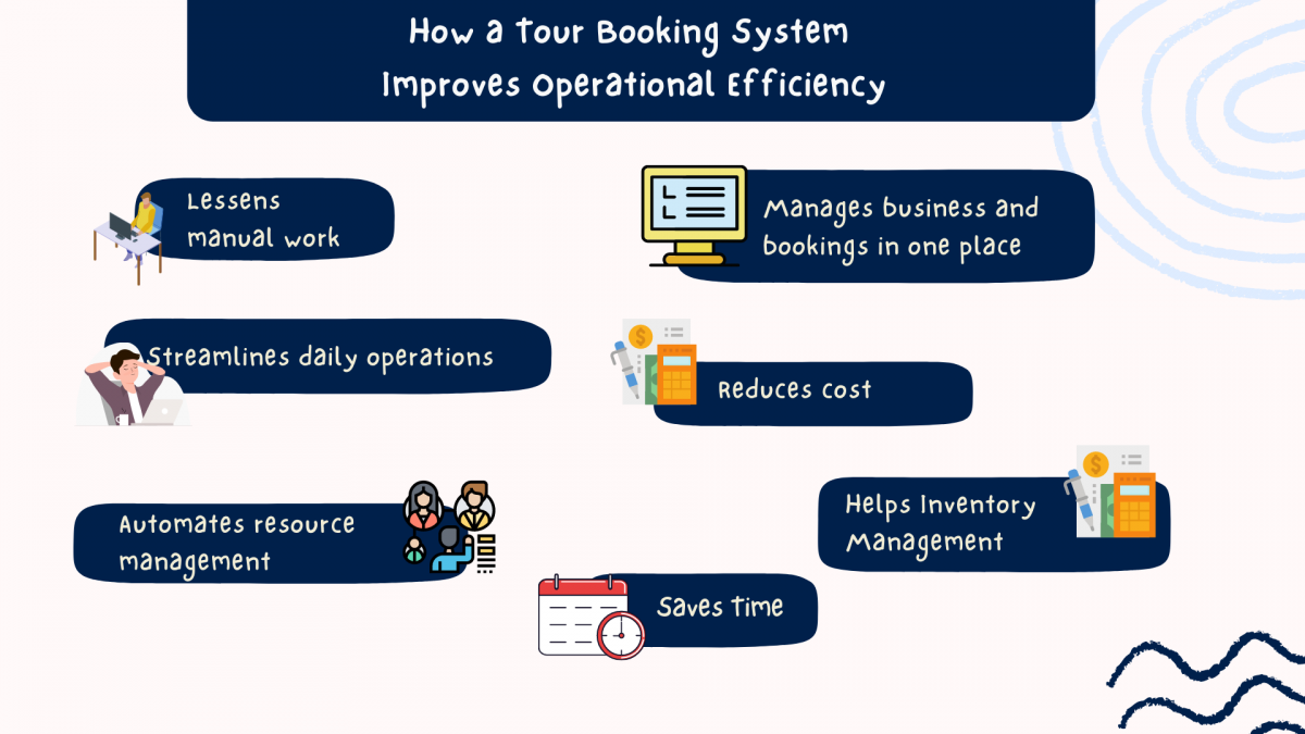 benefits of a tour booking system explained
