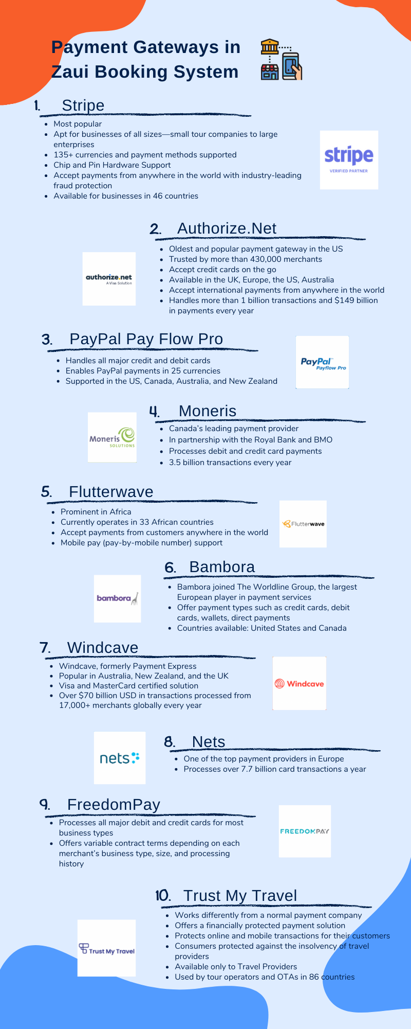 An image explaining the payment gateways offered by Zaui reservation system for tour operators