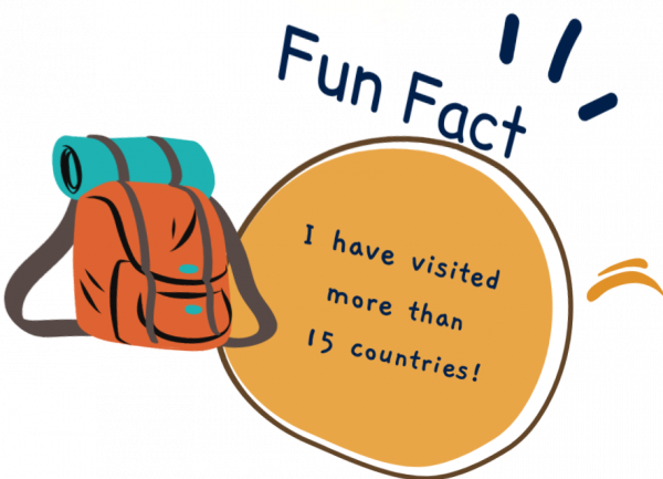 fun fact about Yana Zauian