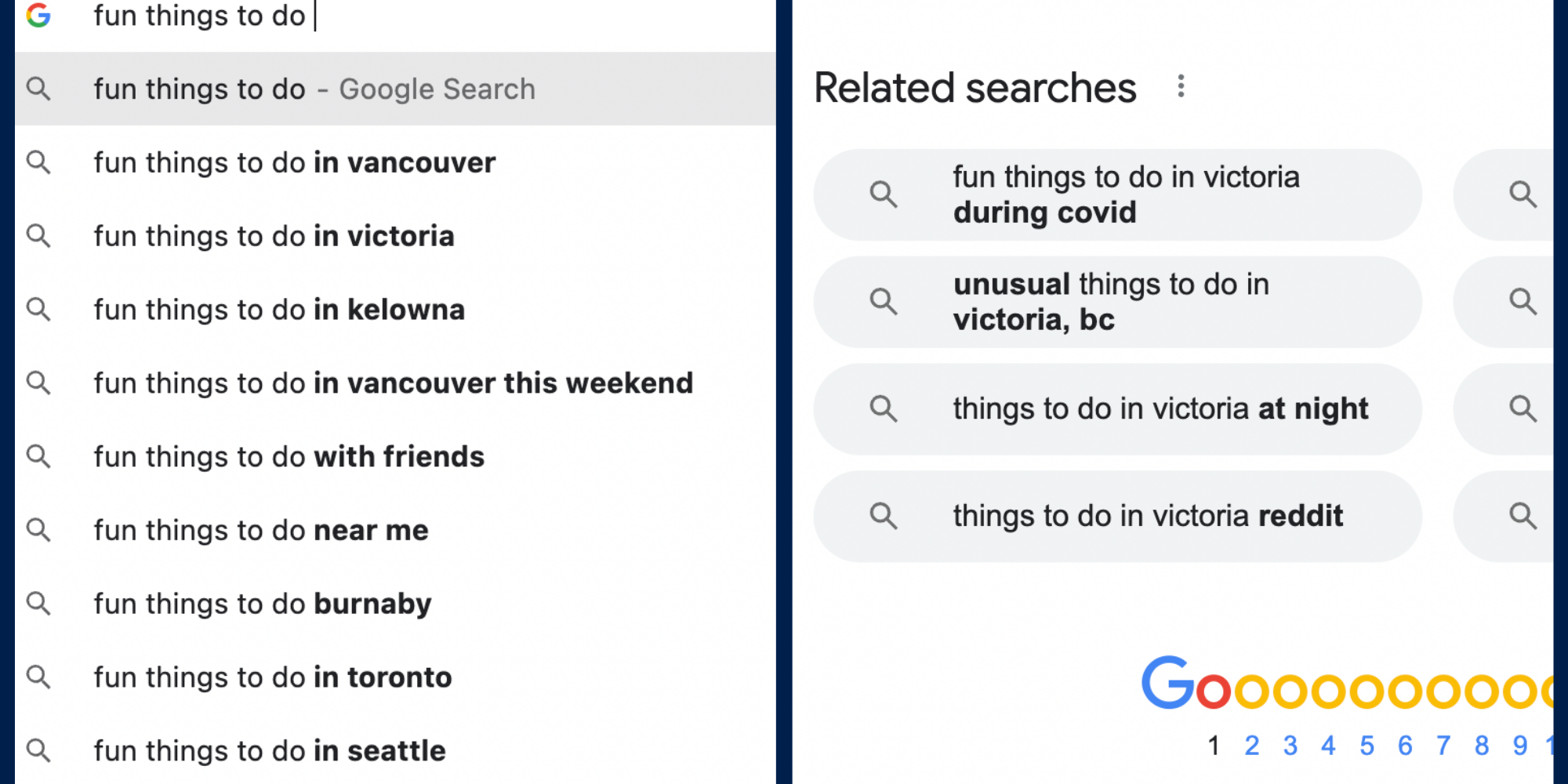 keyword search tips for tour operators as part of content marketing