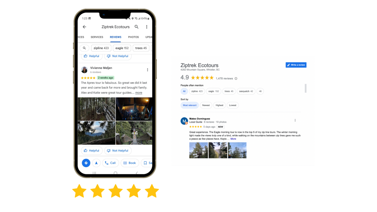 Google Reviews for Travel