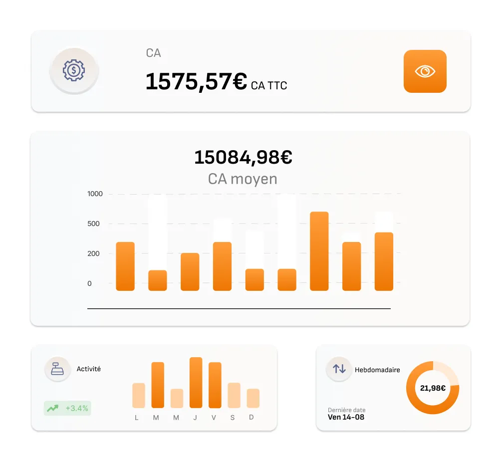 Interface de la gestion
