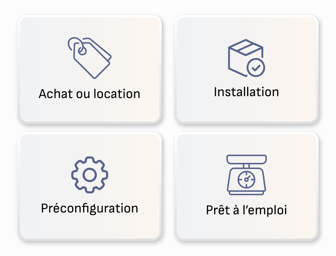 4 sections : achat ou location, installation, préconfiguration, prêt à l'emploi