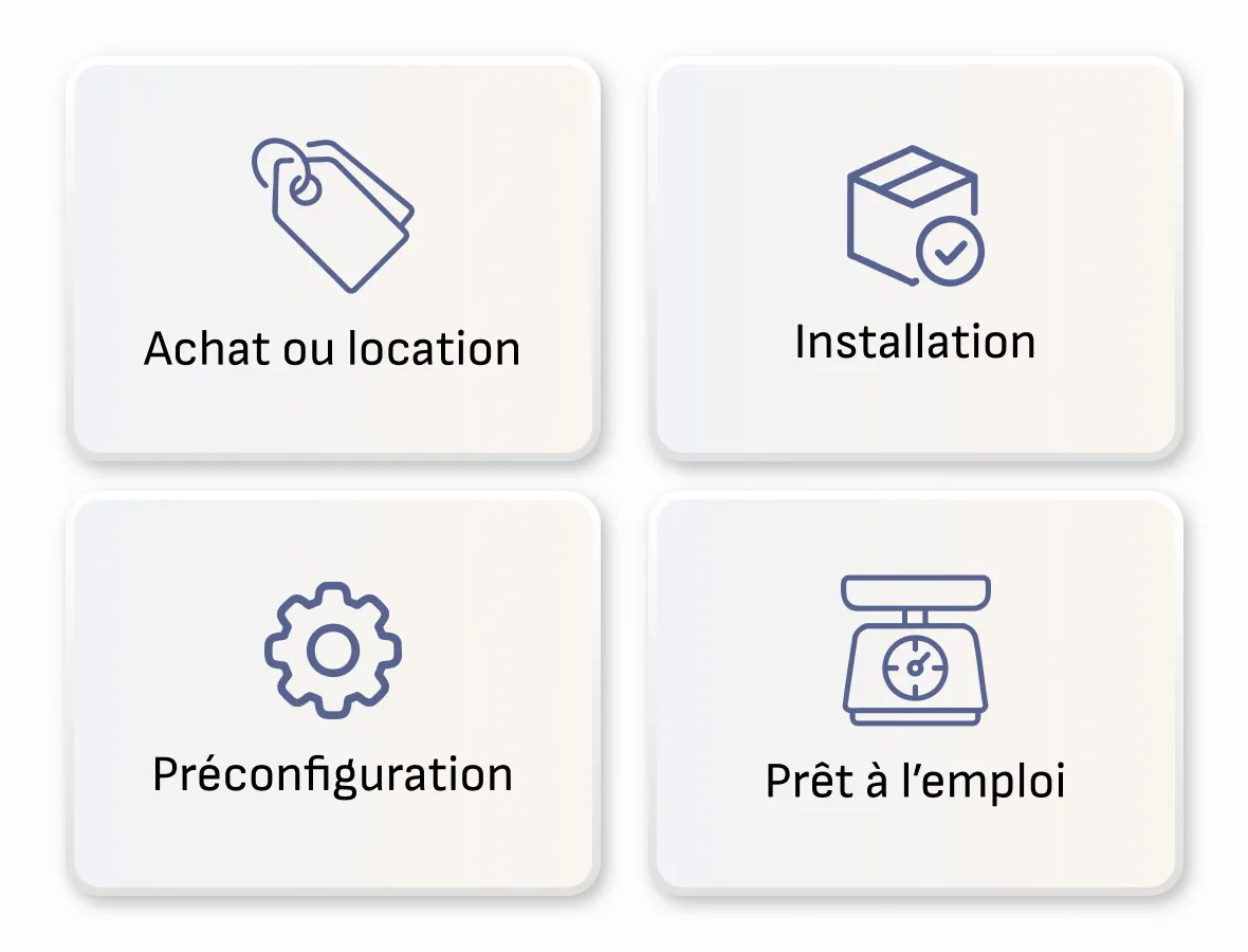 4 sections : achat ou location, installation, préconfiguration, prêt à l'emploi