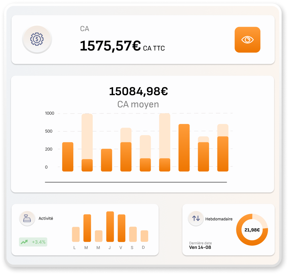 Extrait de l'interface de gestion
