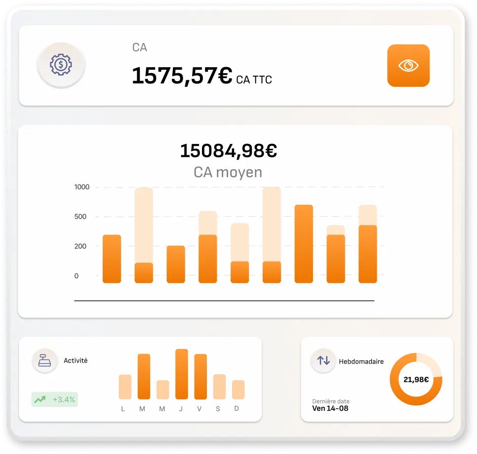 Extrait de l'interface de gestion
