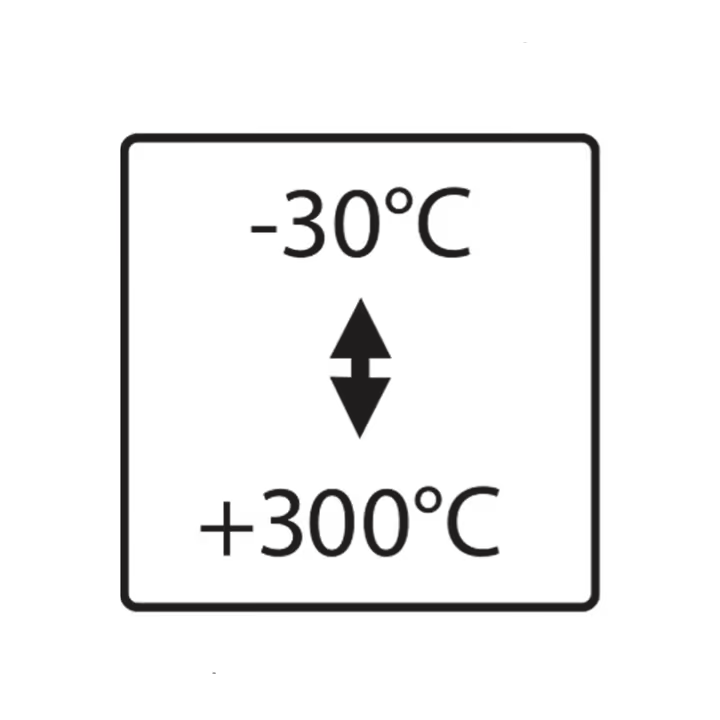 Tableau des températures maximales pour la porcelaine Pillivuyt : -20°C pour congélation, 130°C cuisson micro-ondes, 200°C four, 260°C four ventilé, 280°C four vapeur, 300°C four grill, lavable au lave-vaisselle.