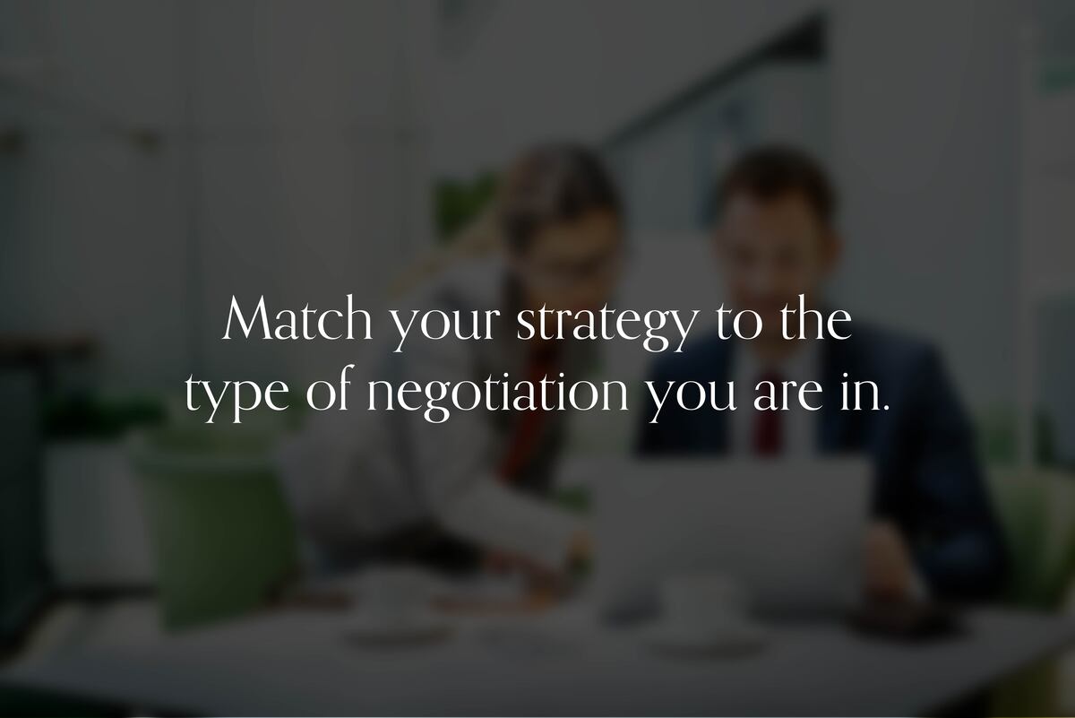 What Is Integrative Negotiation?
