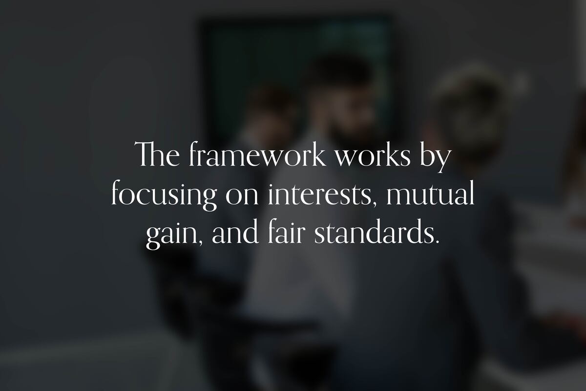 What Are the Four Principles?