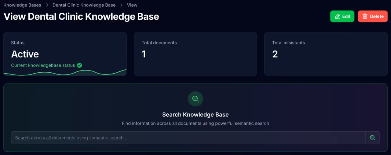 this is how works image three