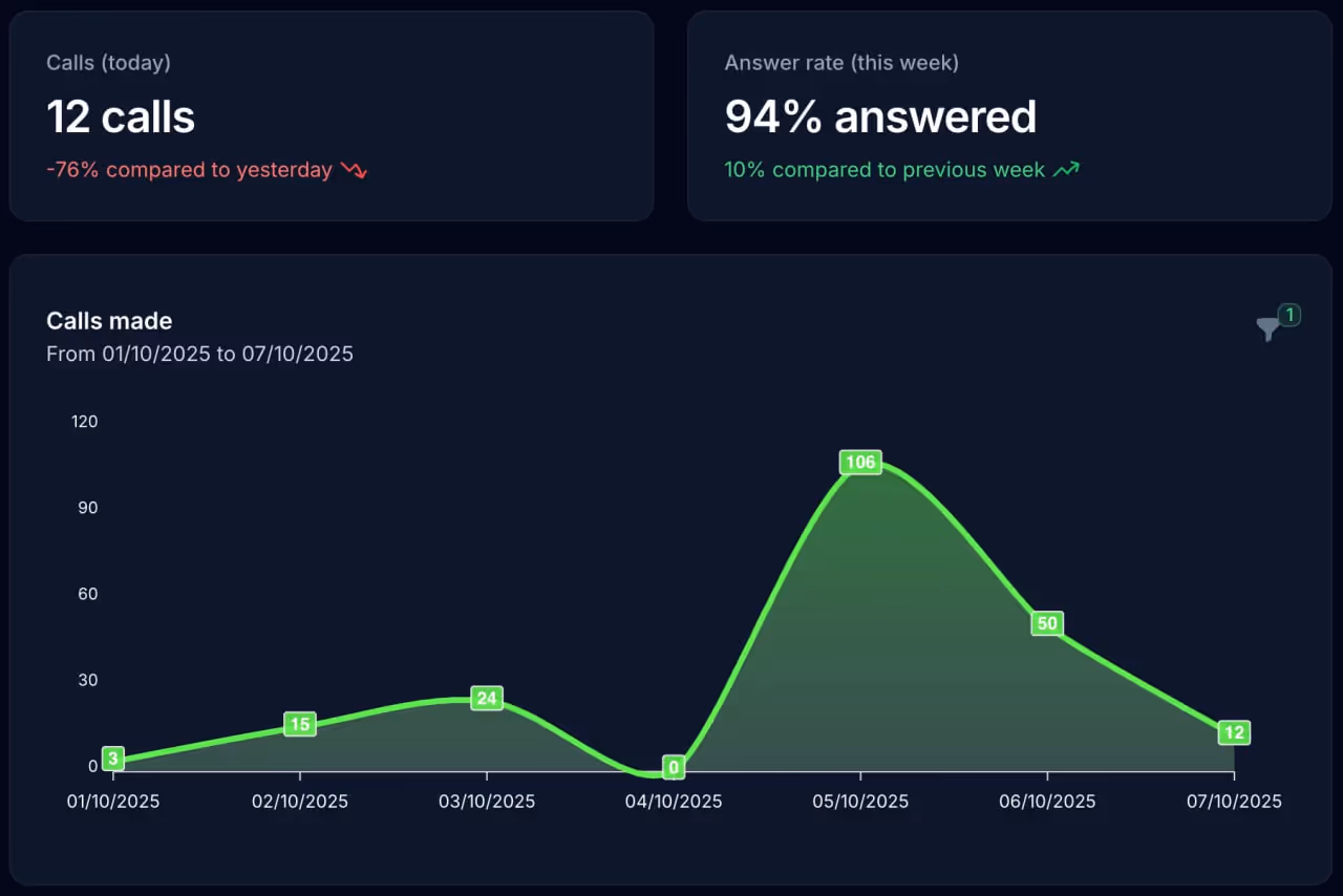 this is how works image two
