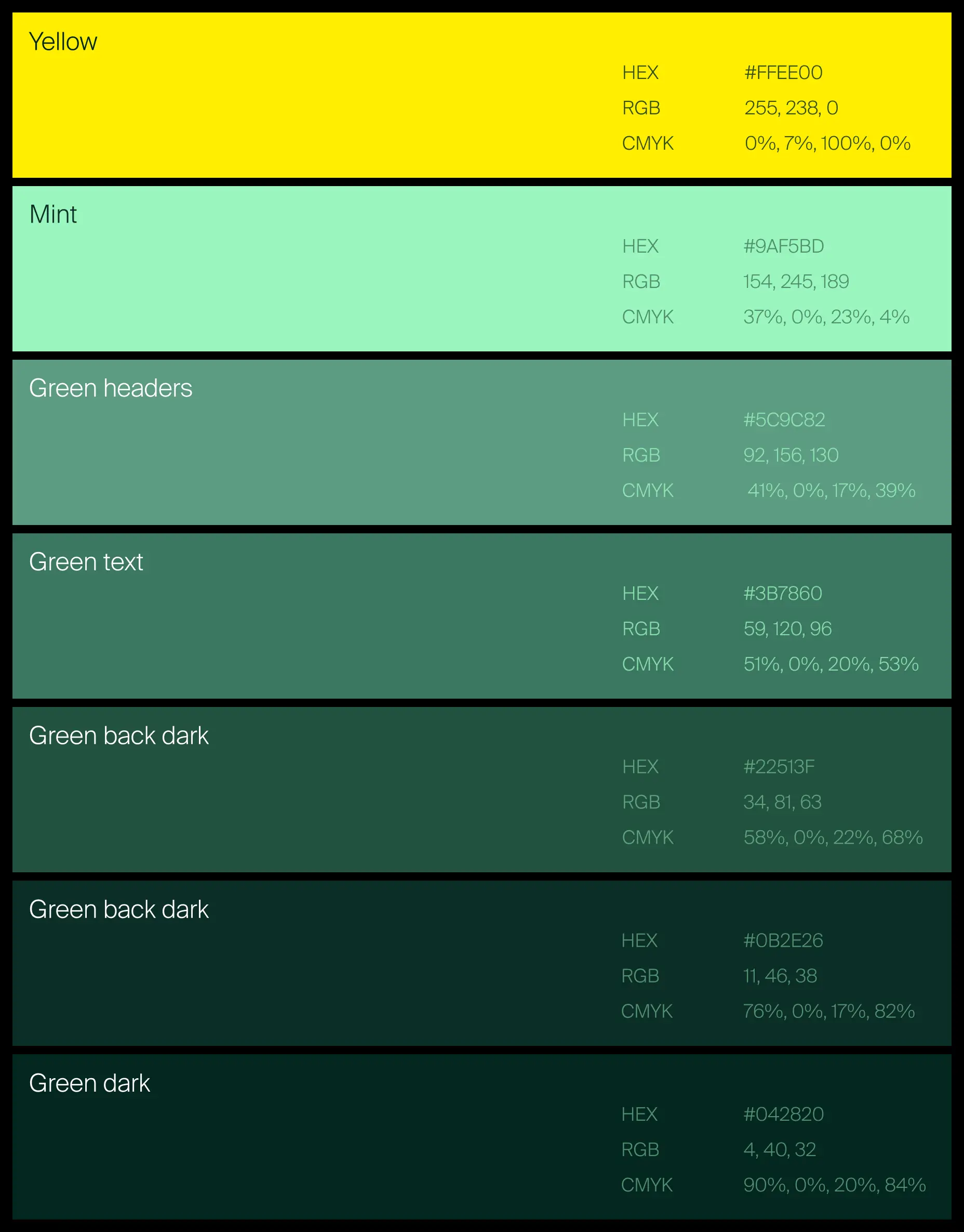 Fintech design system color palette