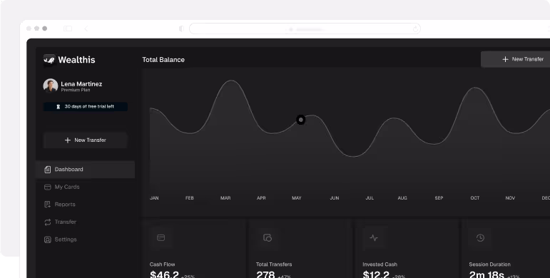 Fintech template home service4