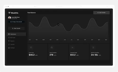 Fintech template service2
