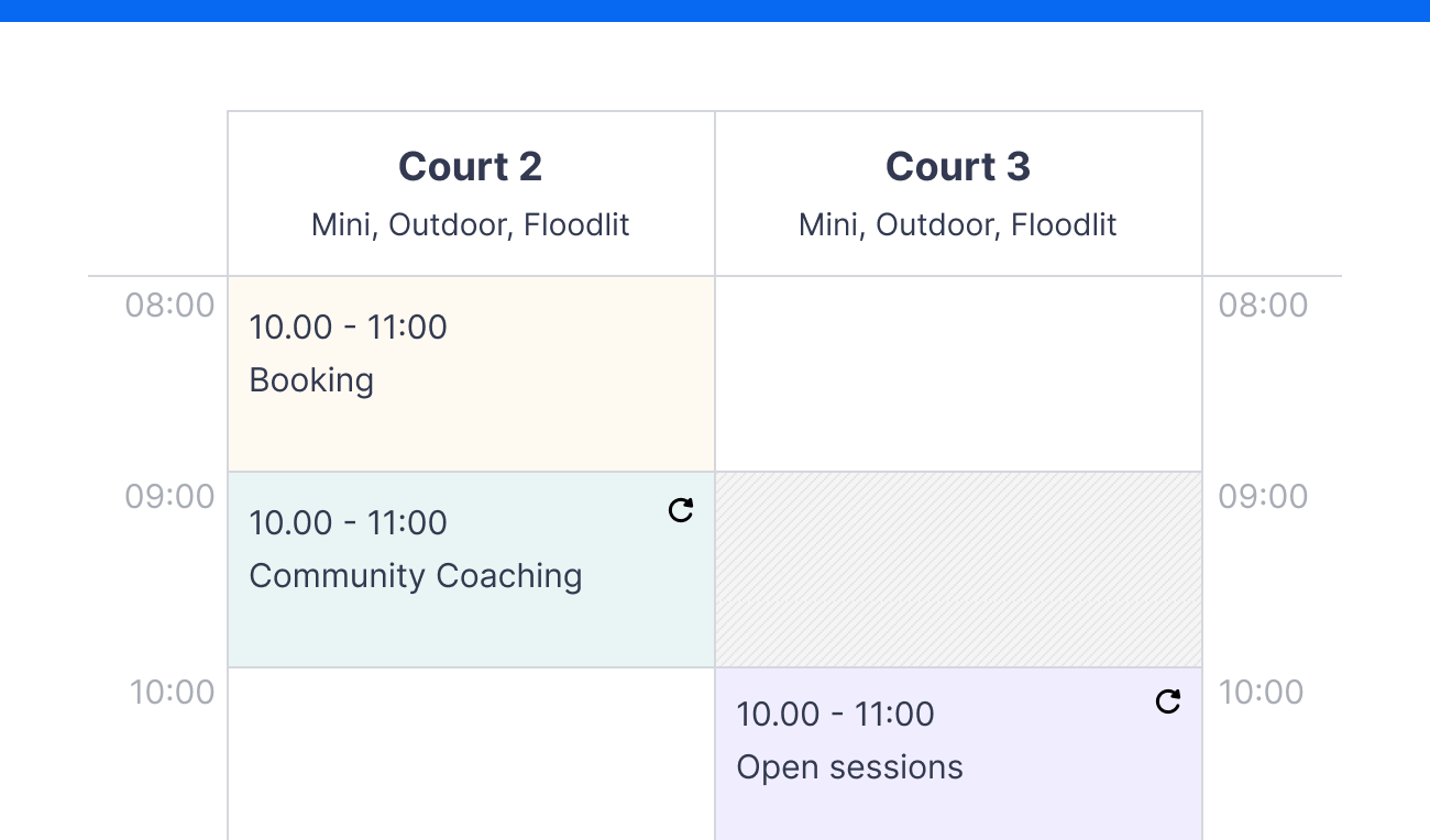 Schedule for Court 2 and Court 3 showing bookings from 10:00 to 11:00 including Booking and Community Coaching on Court 2, and Open sessions on Court 3.