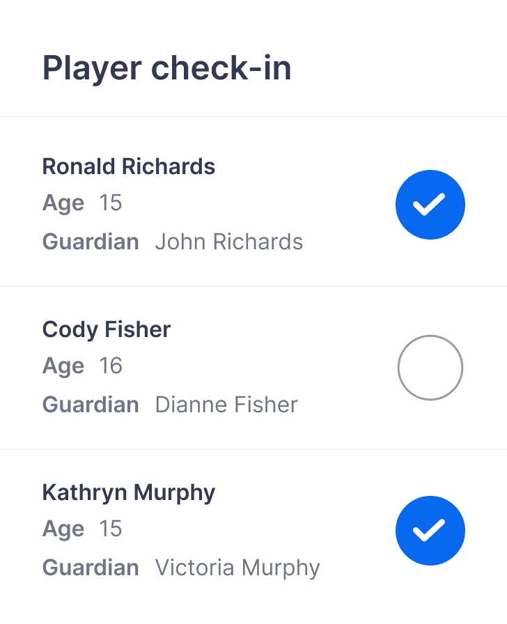 Player check-in list showing Ronald Richards, age 15, guardian John Richards checked in; Cody Fisher, age 16, guardian Dianne Fisher not checked in; Kathryn Murphy, age 15, guardian Victoria Murphy checked in.