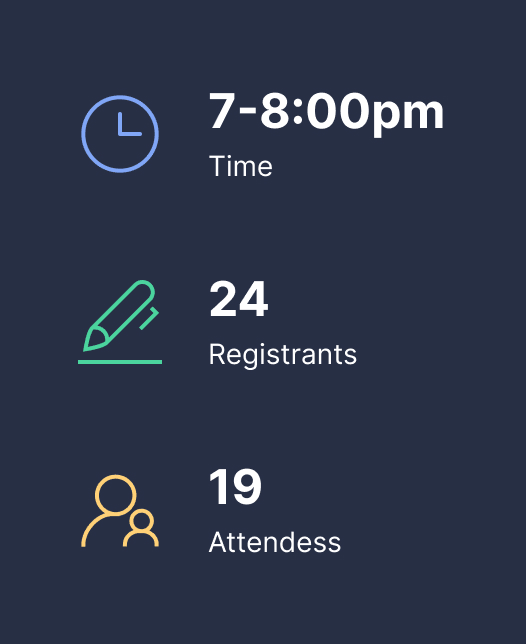 Icons with text showing event details: a clock with '7-8:00pm Time,' a pencil with '24 Registrants,' and two people with '19 Attendees.'