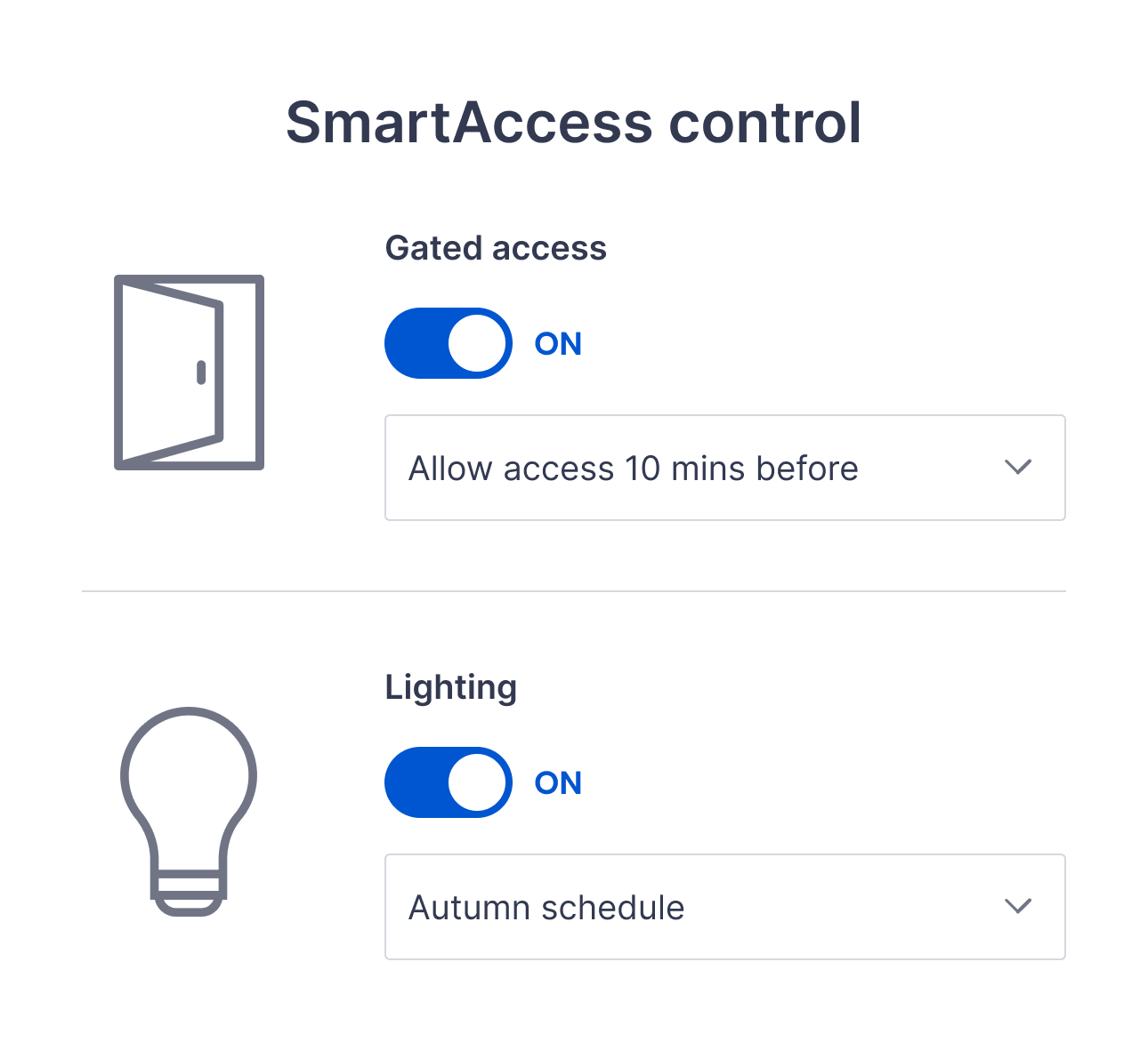 SmartAccess control panel with gated access and lighting toggles set to ON, including settings for access timing and lighting schedule.
