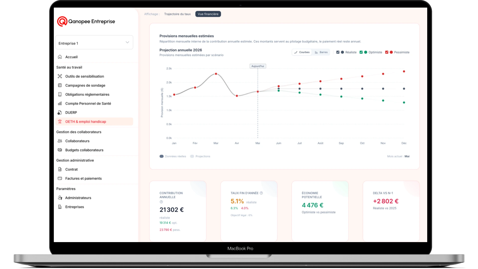 Dashboard mockup