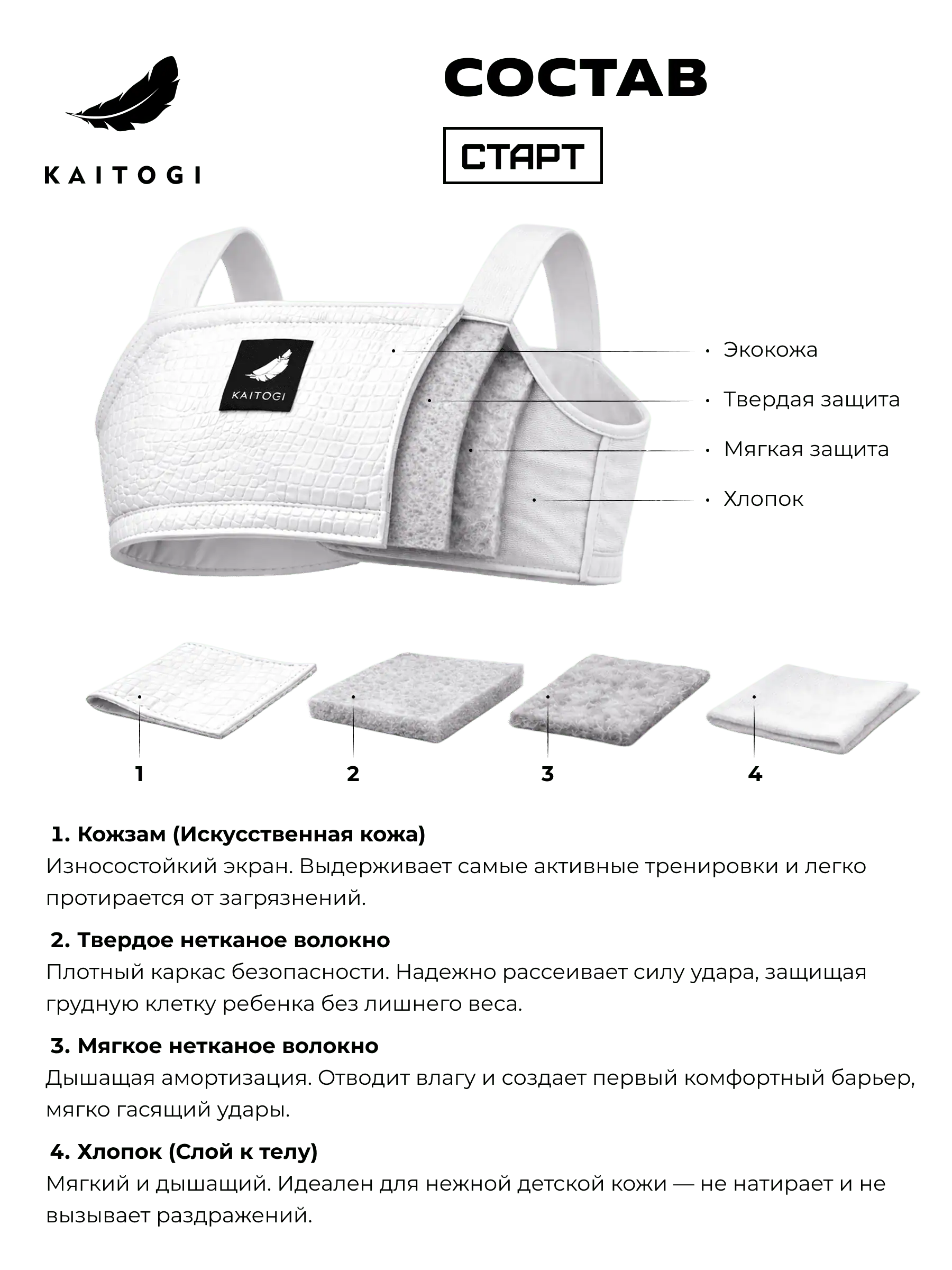 Инфографика материалов детской защиты груди кайтоги Старт: облегченный безопасный состав для комфортных первых тренировок малышей