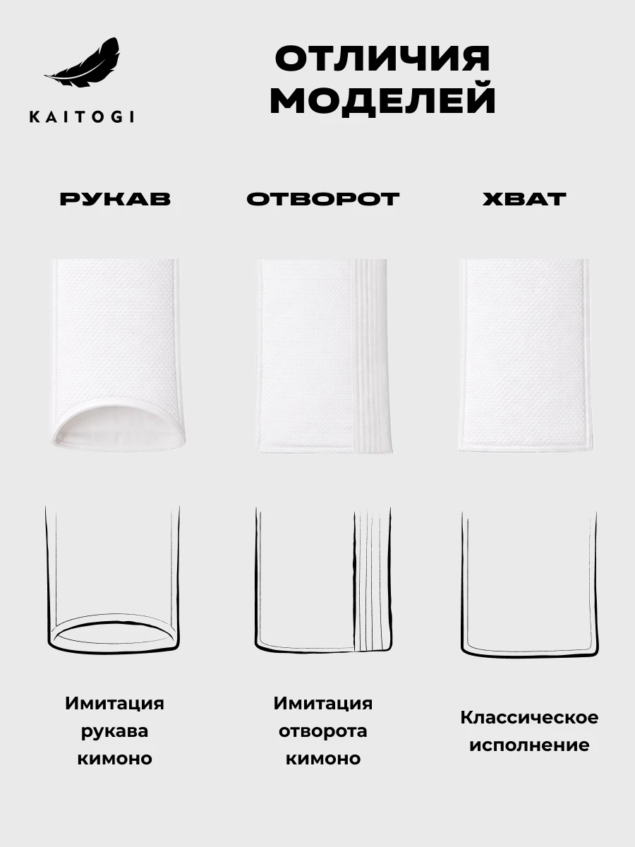 Сравнение моделей тренажера рукоход KAITOGI: отличия вариантов Хват, Отворот со вставкой EVA и Рукав для отработки специфичных захватов за кимоно