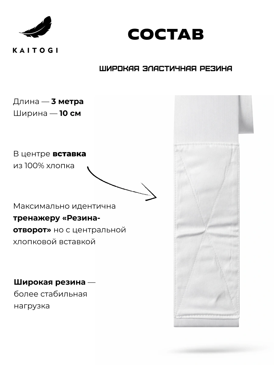 Инфографика материалов: цельная резина шириной 10 см с внутренними латексными нитями и защитной полиэфирной оплёткой, устойчивой к истиранию и перепадам температур