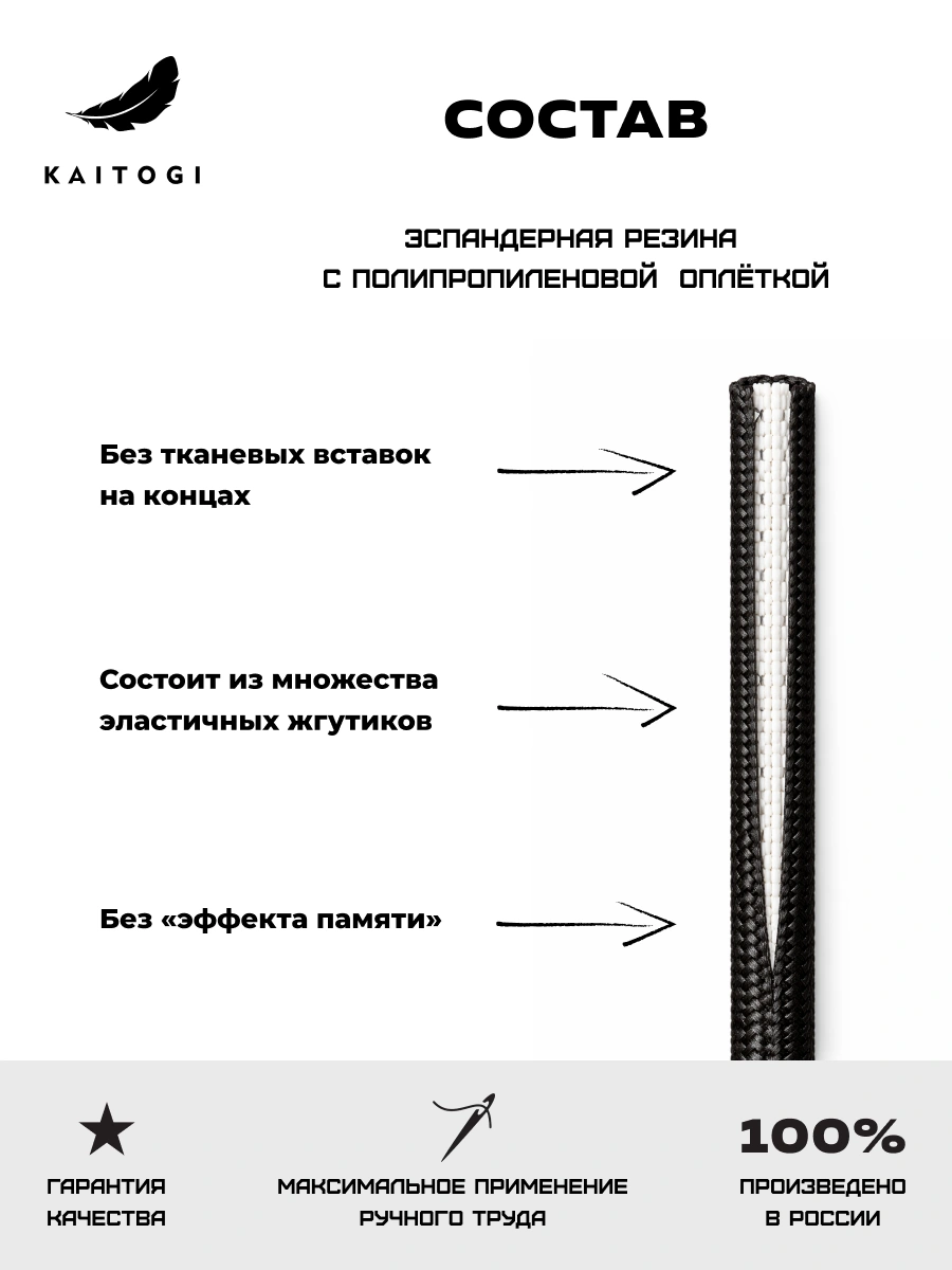 Инфографика материалов: высококачественный латекс и износостойкая оплетка, устойчивая к перепадам температур