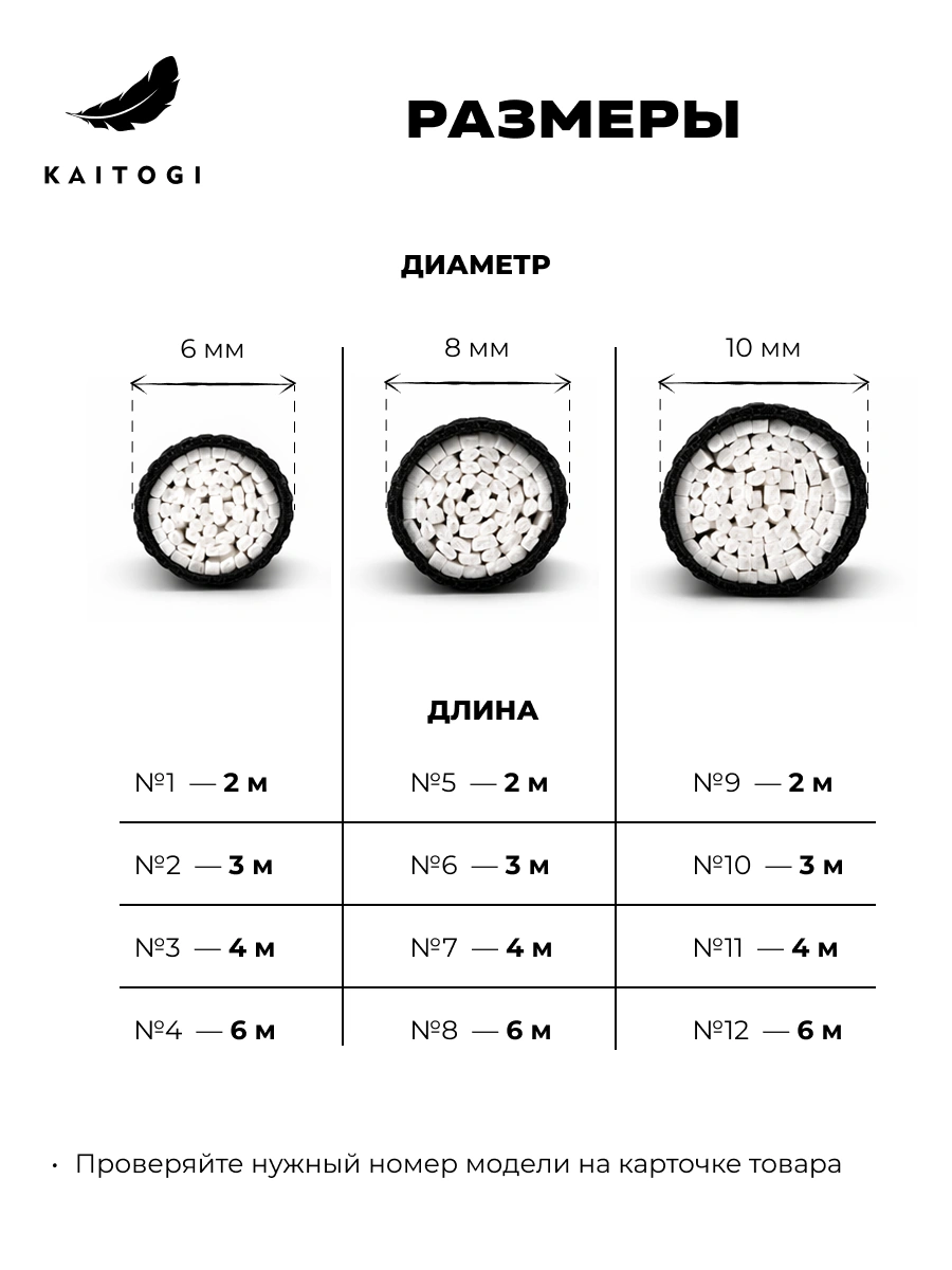 Таблица размеров резины KAITOGI: диаметры 6, 8, 10 мм и варианты длины от 2 до 6 метров для разного уровня нагрузки