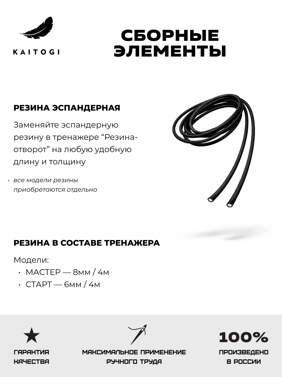 Модульная система KAITOGI: возможность купить борцовскую резину отдельно или заменить тканевые захваты под индивидуальные задачи