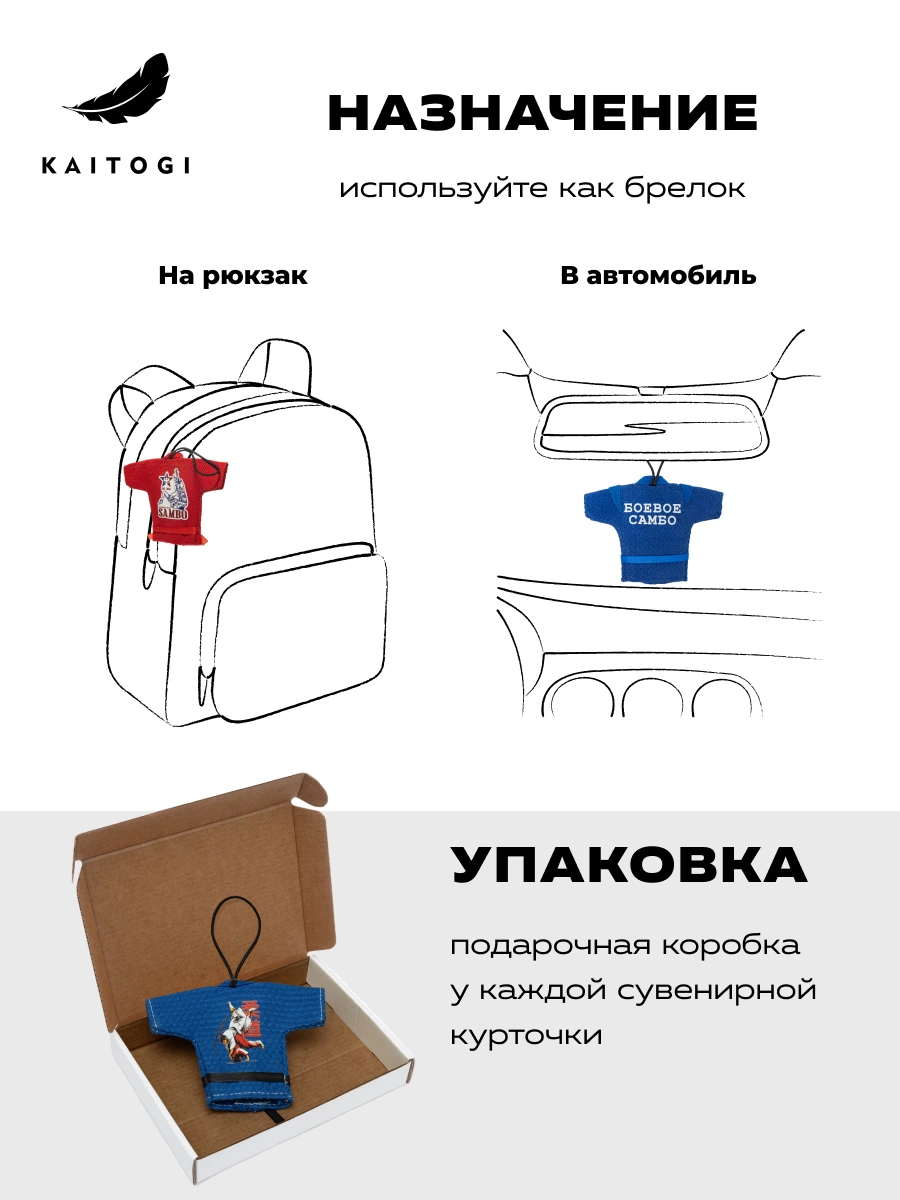 Инфографика использования: аксессуар для зеркала в авто с удобной петлей, возможность комбинирования с ароматизаторами. Демонстрация фирменной подарочной коробки «Сувенирная», решающей вопрос презентабельности подарка тренеру или атлету.