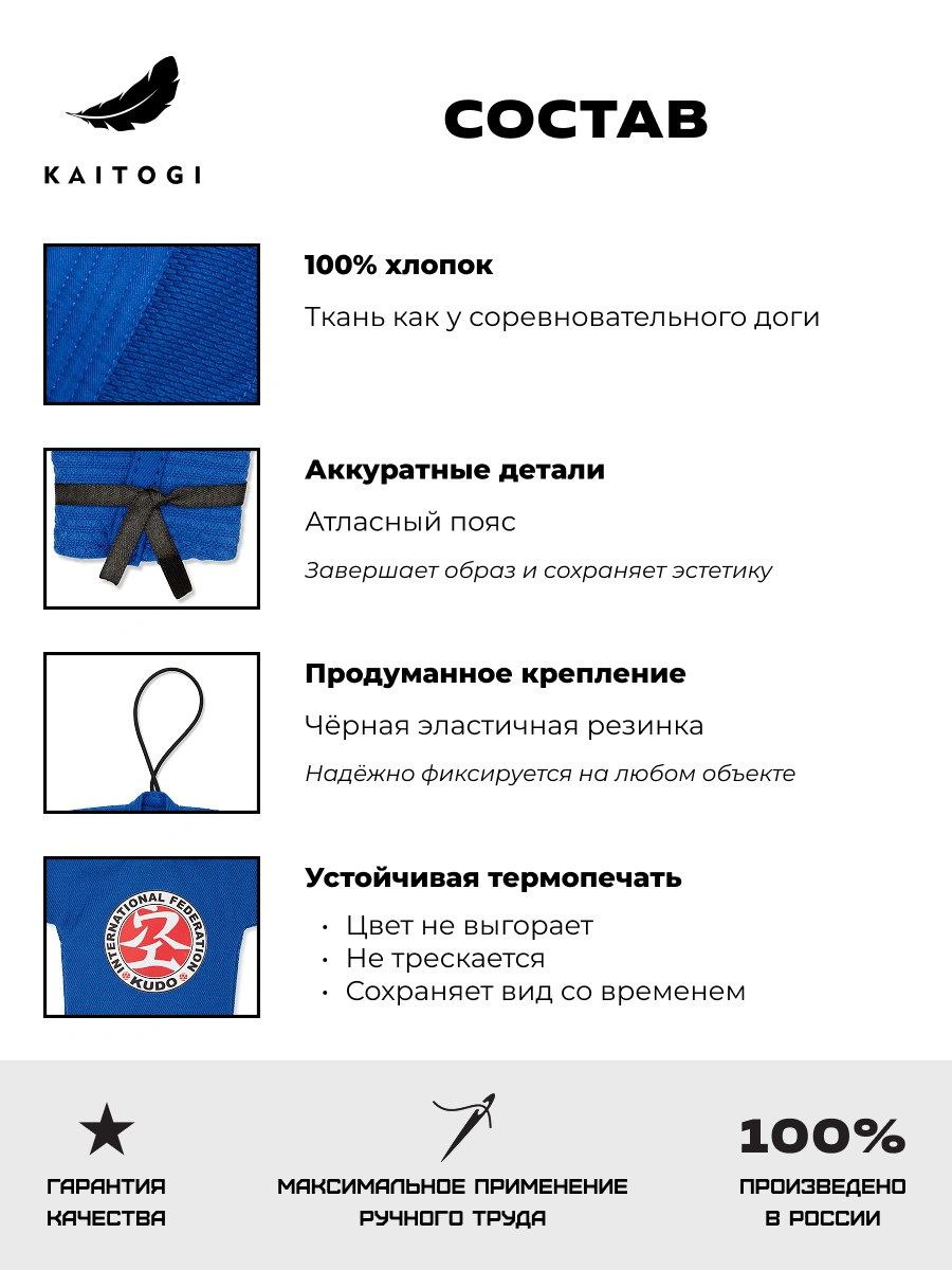 Инфографика состава сувенирных мини-курточек: 100% натуральный хлопок без синтетики, использование плотной борцовской ткани (300–600 г/м²) и армированных ниток. Детальная копия оригинальной экипировки с фактурным плетением