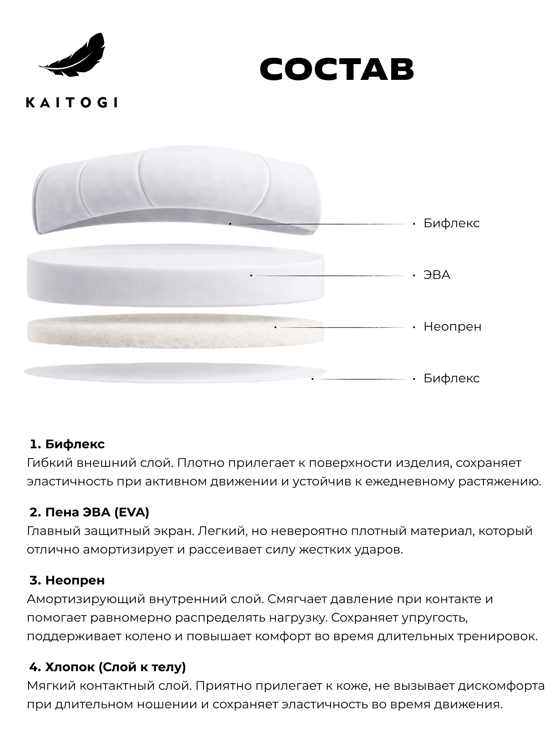 Инфографика состава наколенников KAITOGI ОКИНАВА: инженерный слой EVA 10 мм без «эффекта памяти», внешняя оболочка из бифлекса и внутренний комфортный слой неопрена