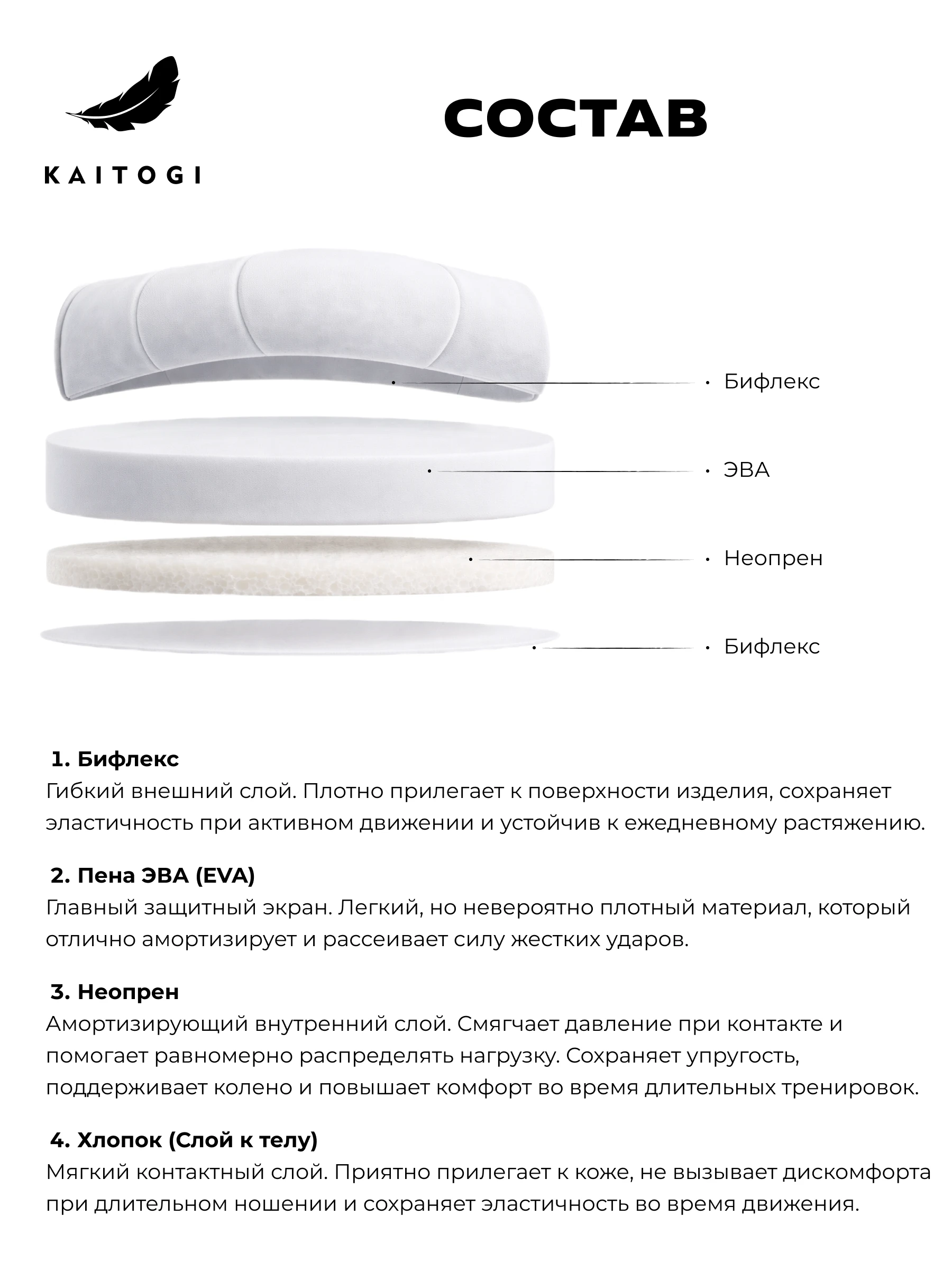 Инфографика состава защиты предплечья KAITOGI ОКИНАВА: амортизирующий слой EVA 10 мм, эластичный бифлекс и комфортный неопрен