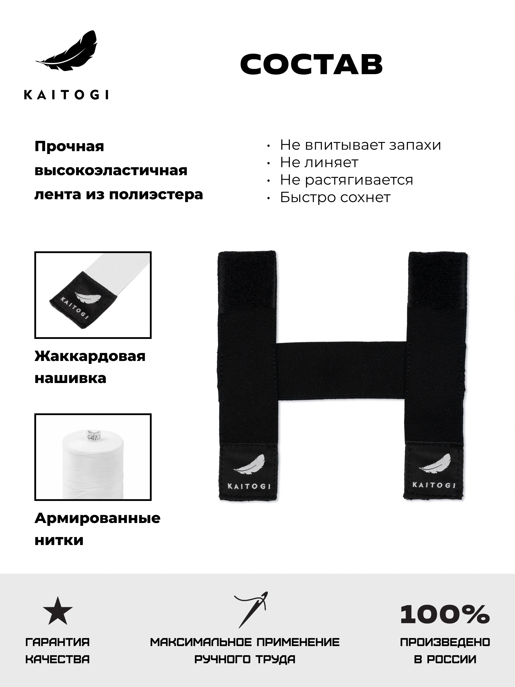 Инфографика состава двойного фиксатора для пояса: высокоэластичная лента из полиэстера и прочные армированные нитки