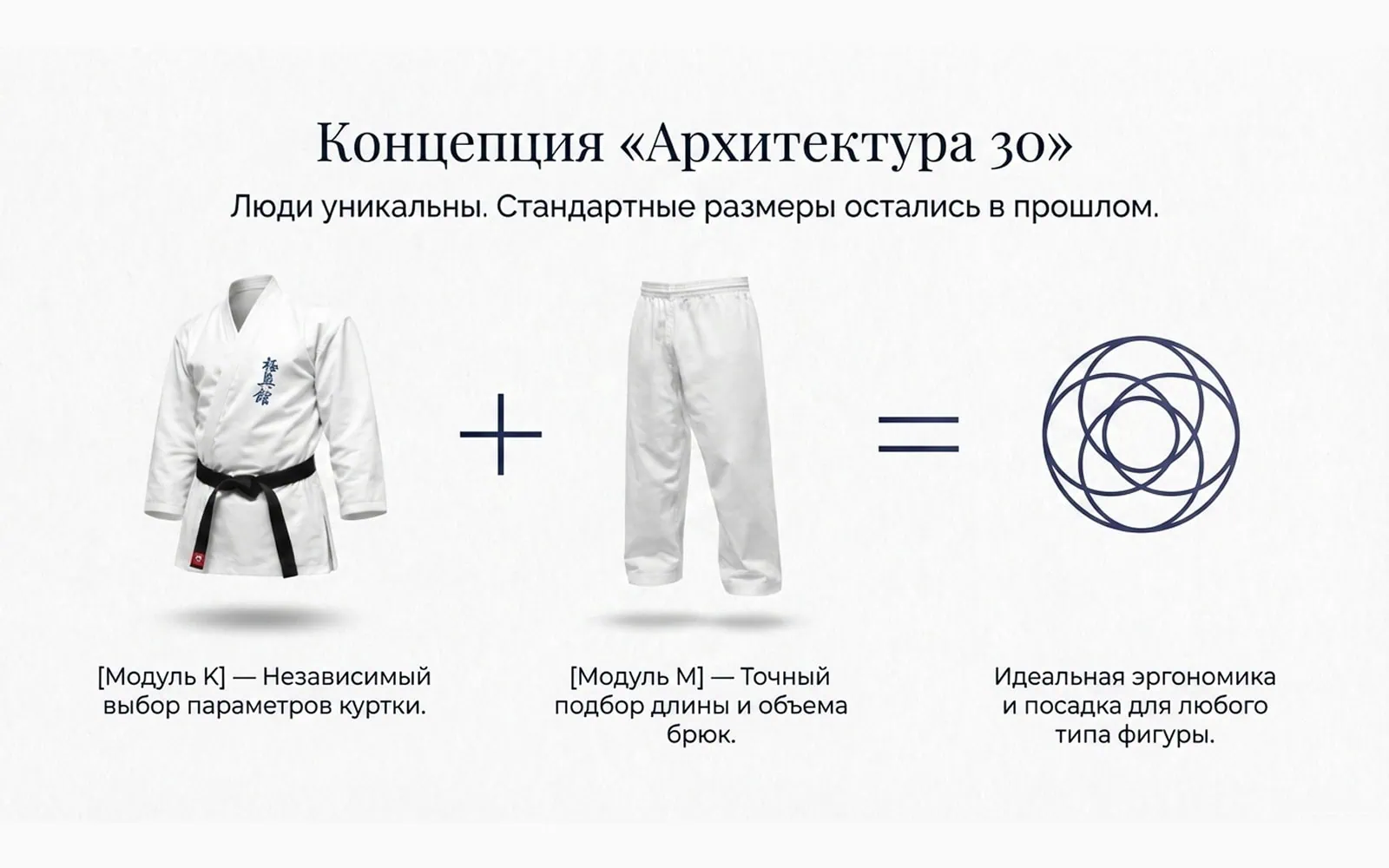 Модульная система кимоно Кёкусин-кан KAITOGI с отдельным подбором куртки и брюк