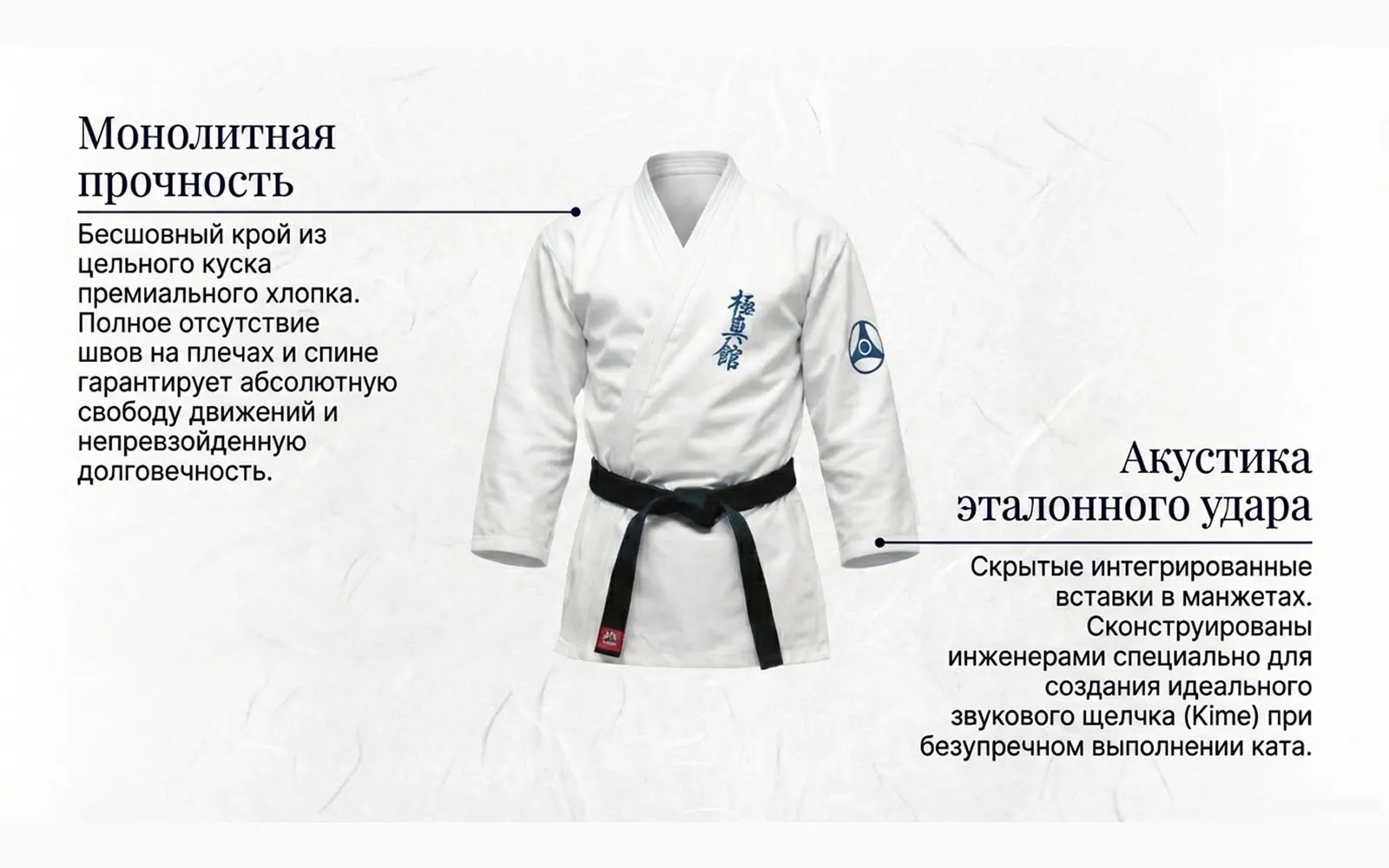 Кимоно Кёкусин-кан KAITOGI с описанием цельнокроеного плеча и усиленных манжет