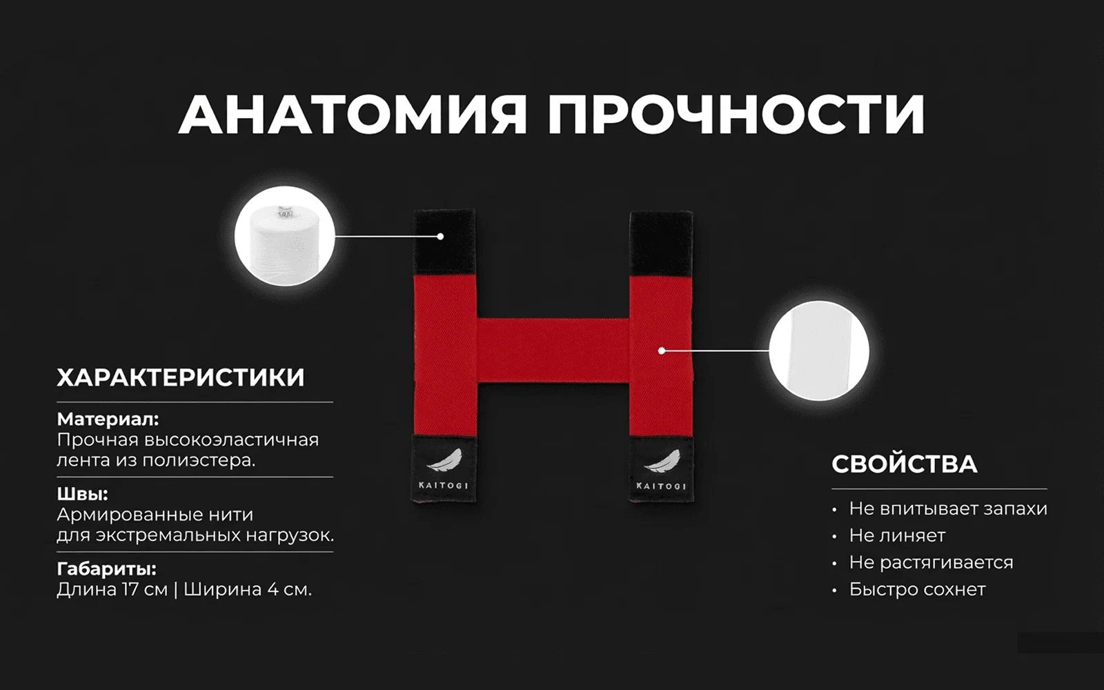 Конструкция фиксатора KAITOGI с описанием материалов и свойств