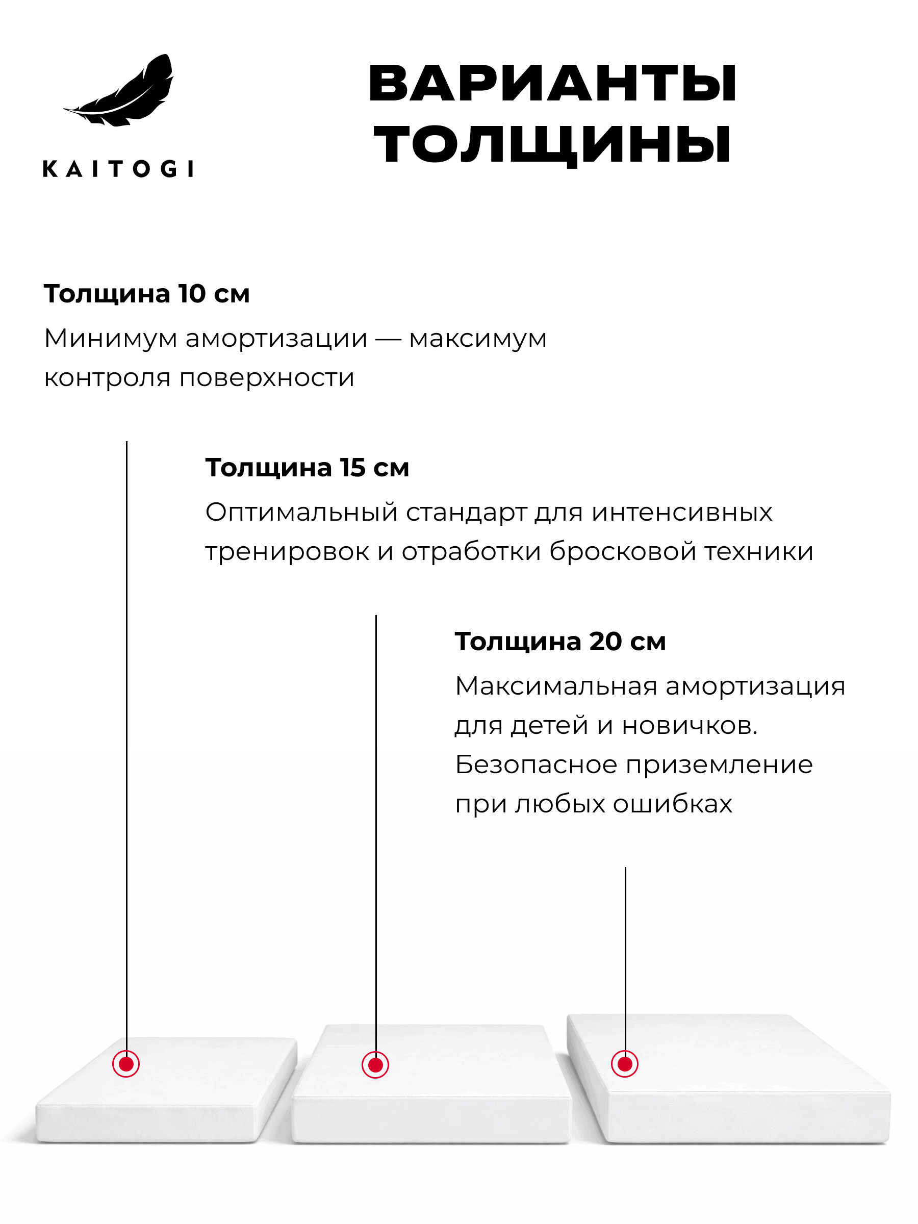 Размеры спортивных матов KAITOGI 2 на 1 метр и 1 на 1 метр